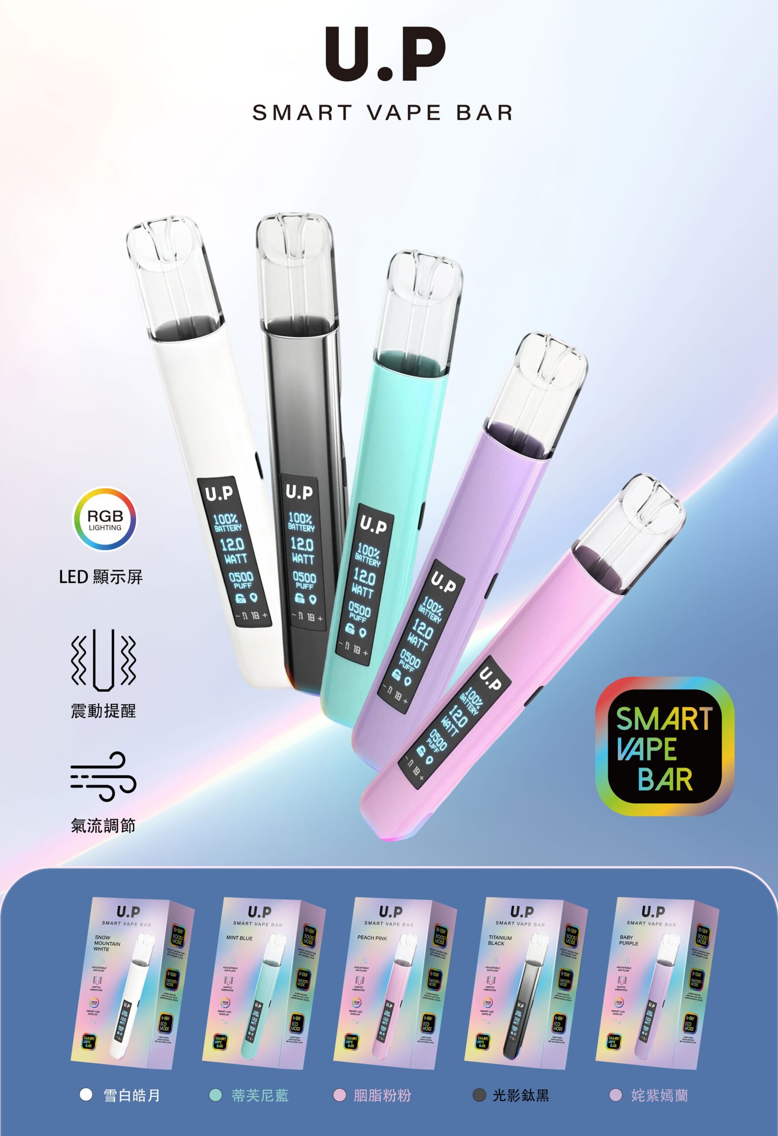 DIYA U.P 一代電子煙主機